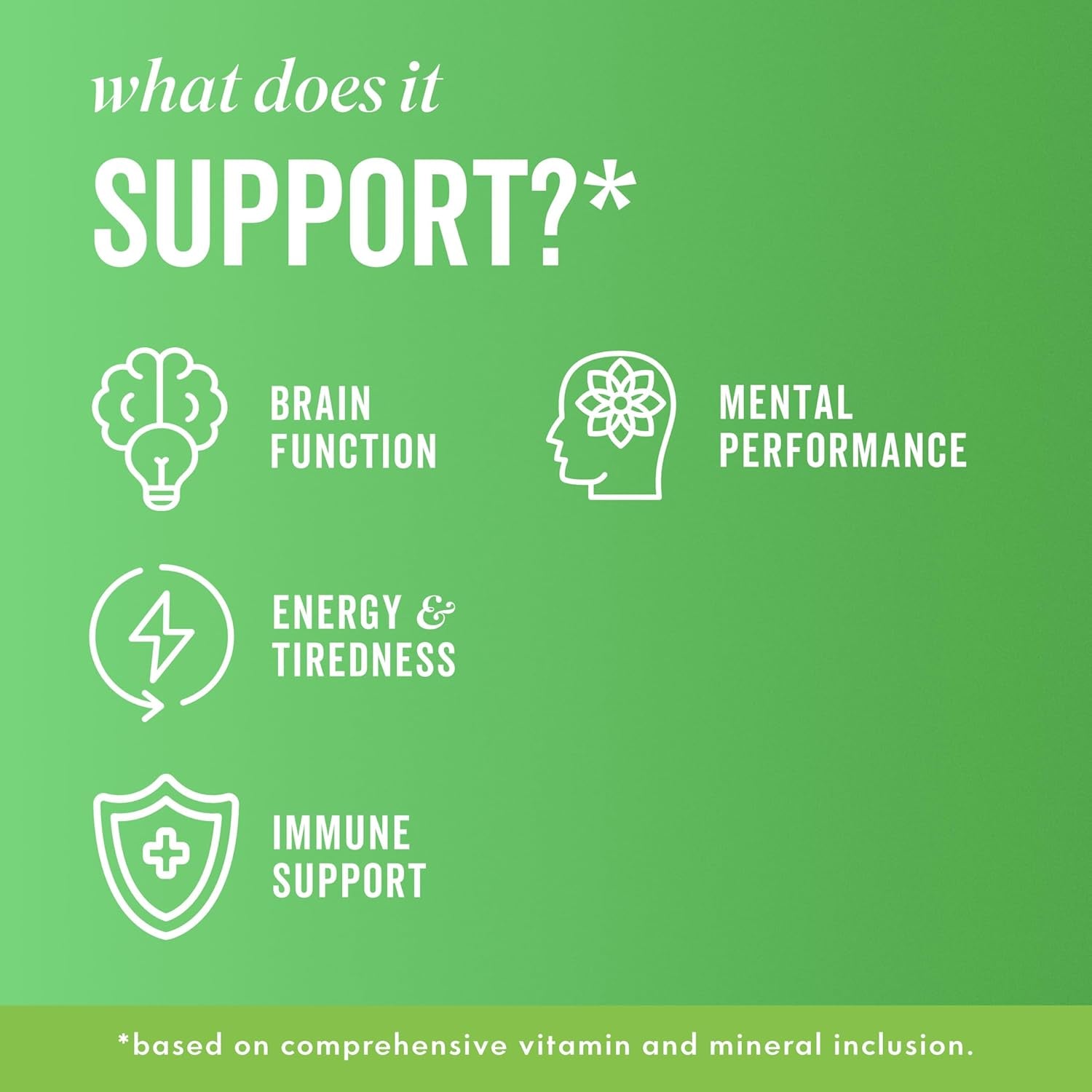 Grass & Co. | Focus Lion’S Mane Nootropic Powder | 2000Mg Lion’S Mane, 1000Mg Ginseng & Vegan Omega-3 | Brain Boost, Memory & Caffeine-Free Alertness | 46 Servings