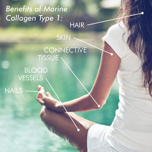 Bioglan Collagen Gummies | 1000Mg | Hydrolysed Marine Collagen | Biotin | Selenium & Vitamin C | Strawberry Flavoured | 60 Gummies