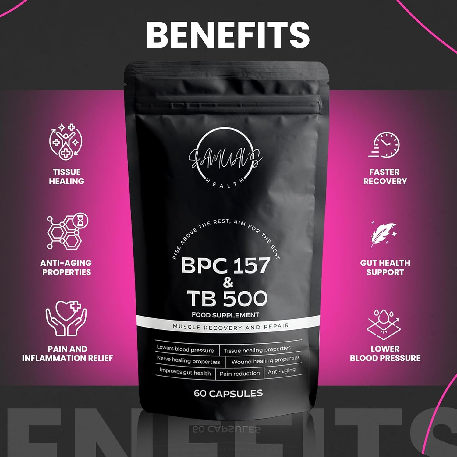 BPC 157 and TB 500 Capsules - Actually Contains Extreme Levels of BPC 157 and TB 500 - a Truely Breathtaking Breakthrough in Injury Recovery and Growth - 1000Mcg of Peptides