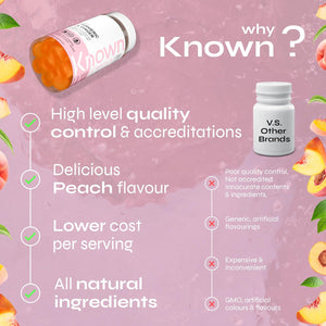 Known Tasty Turmeric & Ginger Gummies by Known Nutrition - 990Mg Turmeric & 500Mg Ginger - Natural Peach Flavour - 60 Vegan Gummies, 1 Month Supply