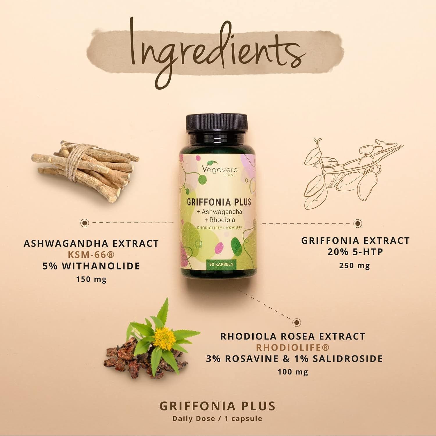 Vegavero 5HTP High Strength | 750 Mg Griffonia Seed, Rhodiola & Ashwagandha Extracts | Premium Branded Raw Materials | Synergistic & Natural Adaptogens | NO Additives, Lab-Tested | Vegan