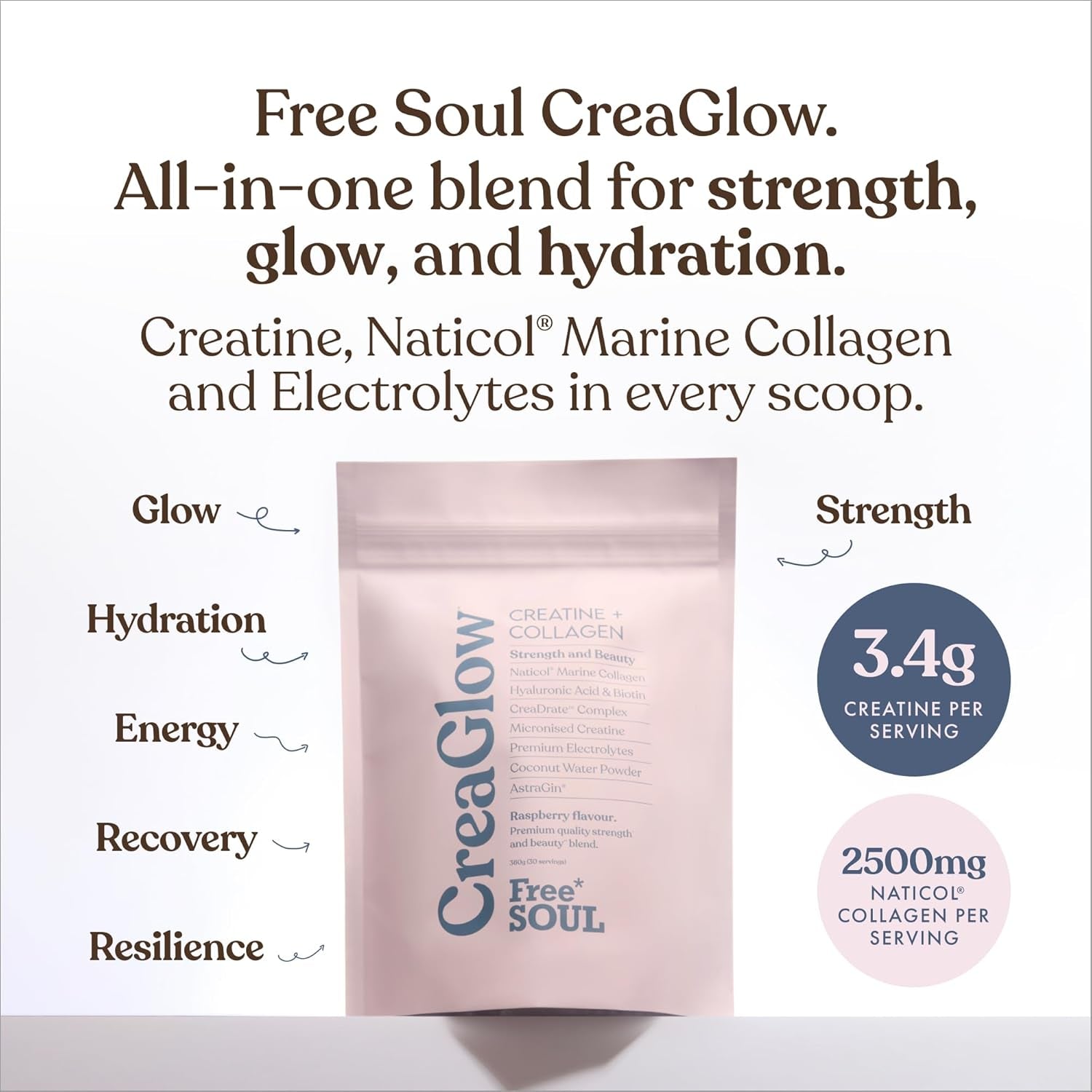 Creaglow™ Naticol Marine Collagen + Creatine Monohydrate + Electrolytes Powder | Glow & Strength All in 1 with Magnesium, Vitamin C, Biotin & Hyaluronic Acid | Raspberry Flavoured | Free Soul