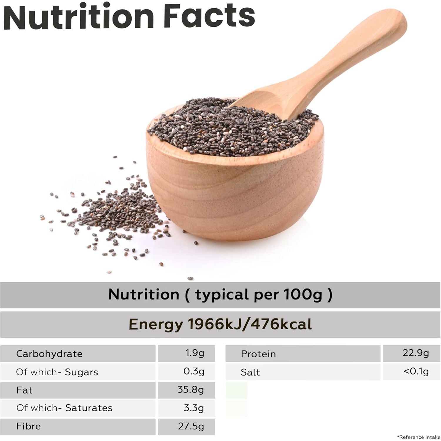 Zeina Organic Chia Seeds (1Kg) - Freshly Packed Natural Organic Raw Chia Seeds Source of Protein and Fibre for Vegetarian and Vegan Diets, Kosher Approved
