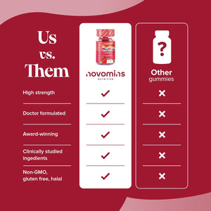 Kids Iron Gummies – Supplements for Energy & Immune System – 1 Month Supply - Alternative to Iron Tablets - Novomins