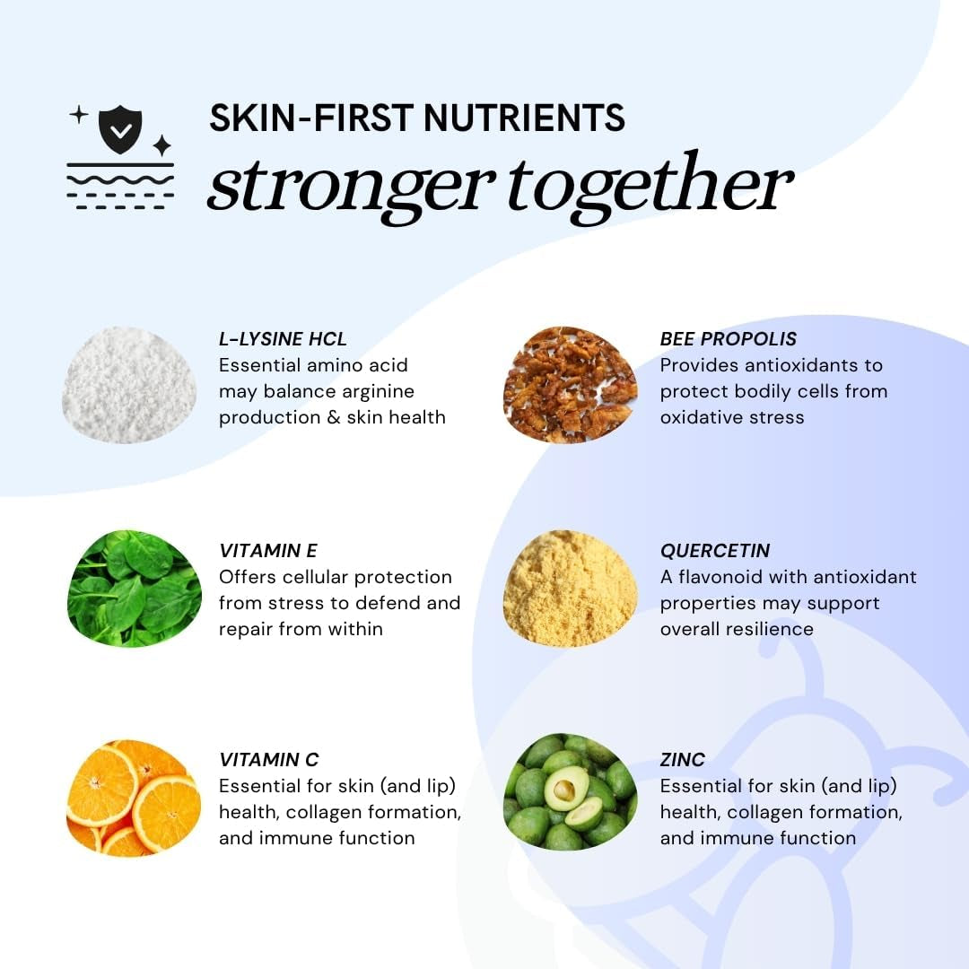 Dr Sosnowski'S L-Lysine & Propolis Supplements | High Potency L Lysine Immune Support Formula with 5:1 Propolis Extract, Quercetin, VIT C, VIT E and Zinc