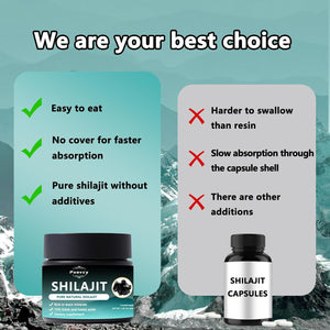 Shilajit Resin | Contains 75% Fulvic Acid | 85+ Trace Minerals, Gold Grade Shilajit Resin 30G, Provides Energy and Immunity, Suitable for Men and Women.