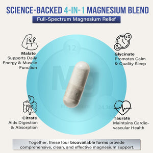 Magnesium Glycinate Complex 120 Vegan Capsules, High Absorption 4-In-1 Magnesium Supplement with Malate, Citrate & Taurate, for Sleep Support, Muscle Recovery, Heart Health & Energy