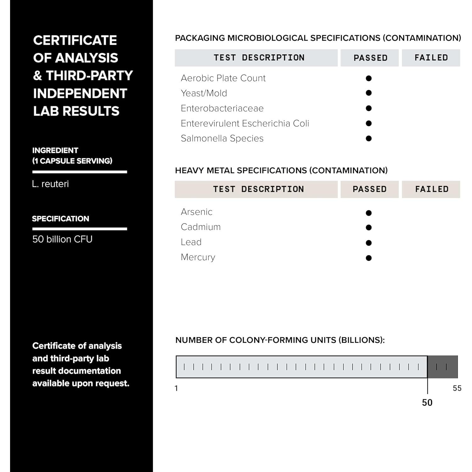Toniiq 50 Billion CFU Lactobacillus Reuteri Probiotic 50Mg per Serving - L Reuteri Probiotics - Highest CFU Count Lactobacillus Reuteri Probiotic - 60 Vegetarian Capsules - 60 Servings