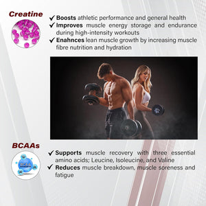 Wellboost Creatine MAX Gummies - 5000Mg Creatine Monohydrate & 600Mg Bcaas per Serving - Vegan, Sugar-Free Chewable Gummies with Strawberry & Banana Flavour - 90 Gummies (1 Month Supply)