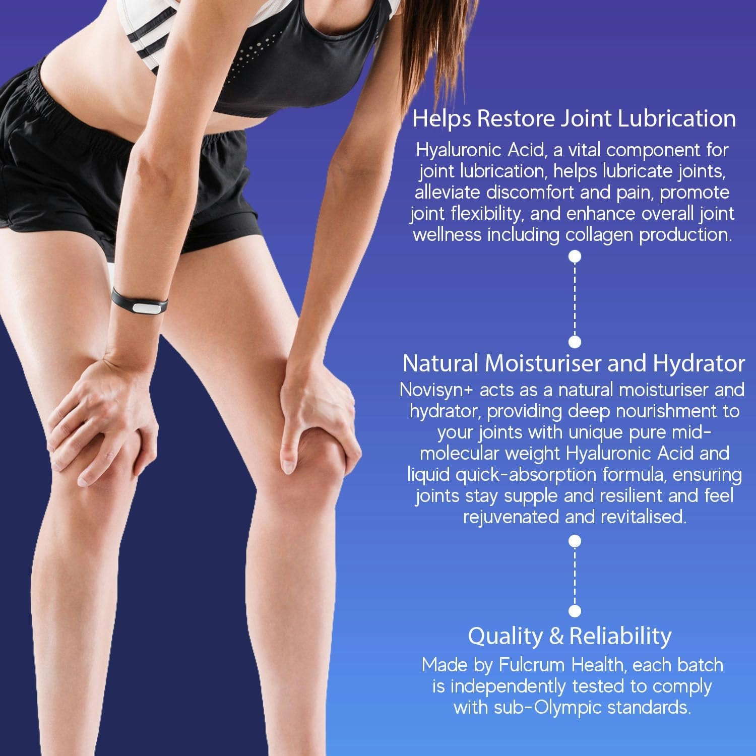 Novisyn+ Vegan Joint Care Supplement – Hip & Knee Joint Support for Men, Women - Hyaluronic Acid Joint Health Liquid 30-Day Supply by Fulcrum Health