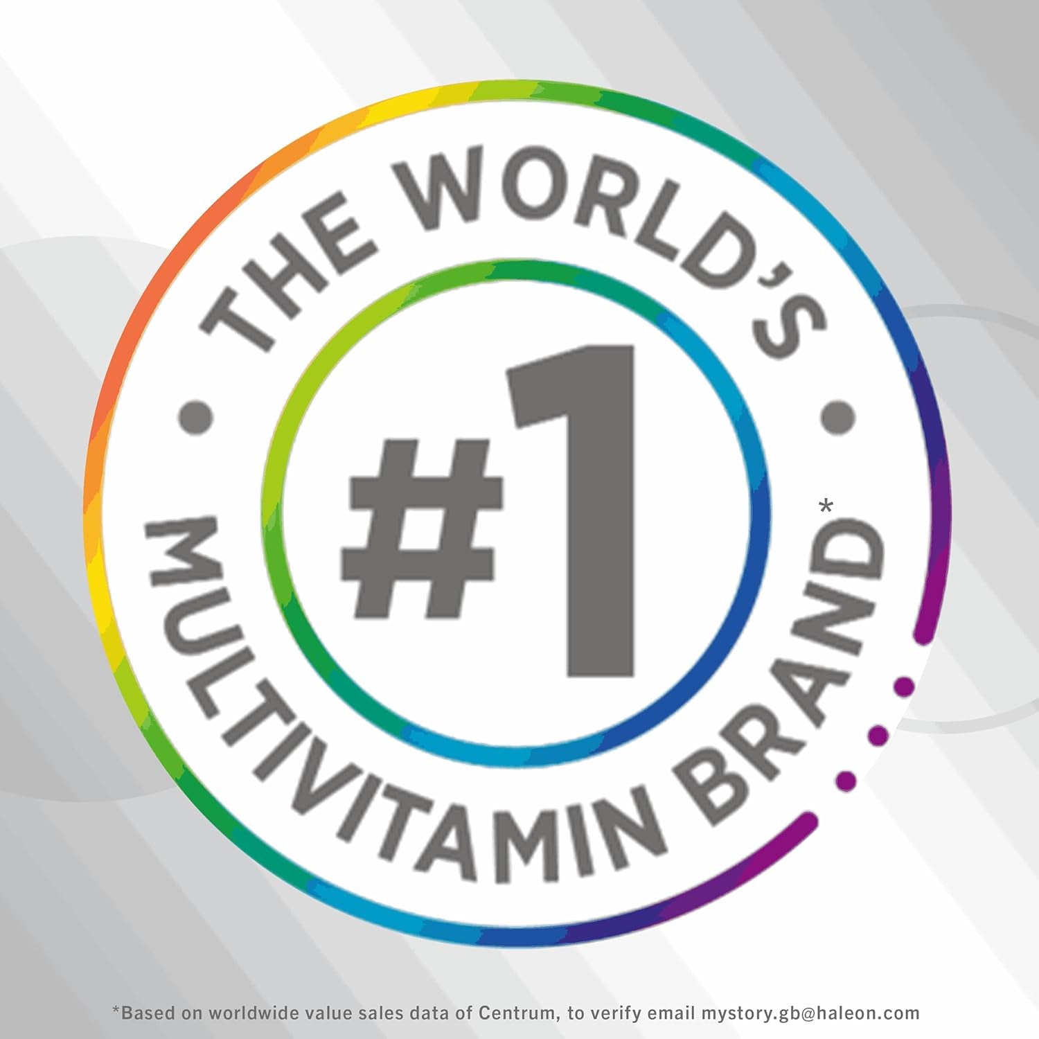 Centrum Advance Multivitamin & Mineral Supplements, 24 Essential Nutrients Including Vitamin D, C, Calcium, Daily Multivitamin Tablets, 180Ct