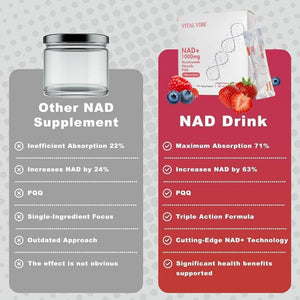NAD Supplements UK, with Nicotinamide Riboside, Resveratrol & PQQ, 10.5 Fl. Oz NAD Liquid for Men & Women, Anti-Aging, Energy, Focus, Fast-Absorption Berry Flavor Drink Mix (1000Mgliquid 30 Packets)