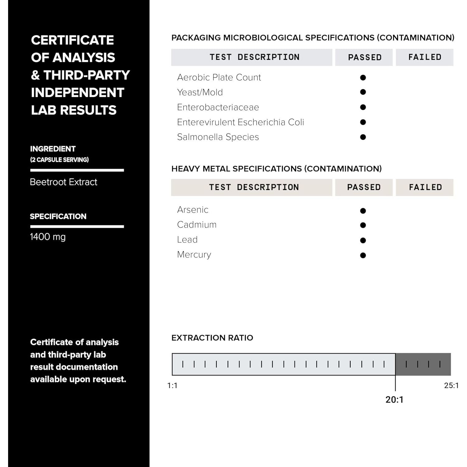 28,000Mg 20X Concentrated Extract Beetroot Capsules - Natural Nitric Oxide Booster - Highly Concentrated and Bioavailable - Third-Party Tested Beets Supplements - 120 Veggie Capsules - 60 Servings TQ