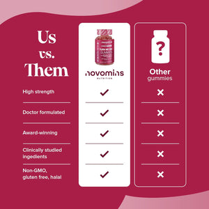 Turn Me on Gummies Women - Maca Root, Damiana, Fenugreek, Zinc, Vitamin B6 & Ashwagandha - Gluten-Free & Vegan - 60 Gummies for Women - Novomins