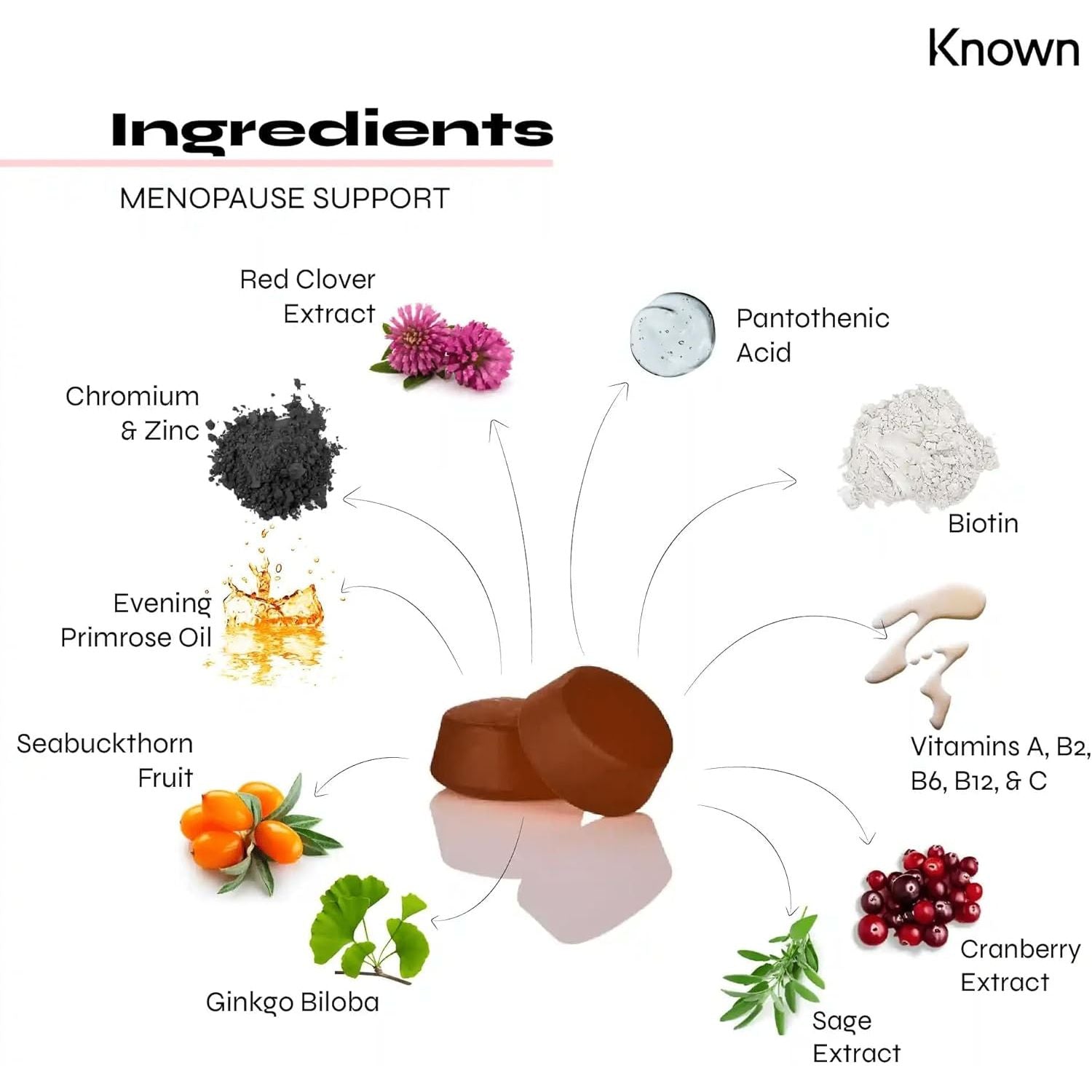 Known Menopause Support Gummies - Multivitamin - Supports Menopause Symptoms - Natural Tutti Frutti Flavour - 60 Vegan Gummies, 1 Month Supply