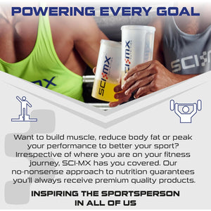 SCI-MX Protein Shaker Bottle for Protein Shakes - 100% Leak Proof • Smooth / Easy Blending • 500Ml