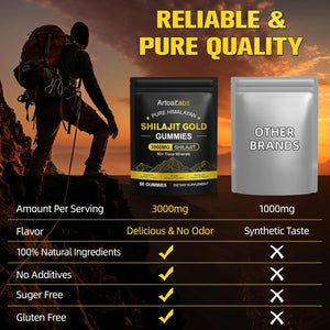 Shilajit Gummies, Pure Ultima Peak Shilajit Resin Gold Gummies for Men & Women, Pure Himalayan Gummy 85+ Trace Minerals, Supports Energy & Boosts Immune