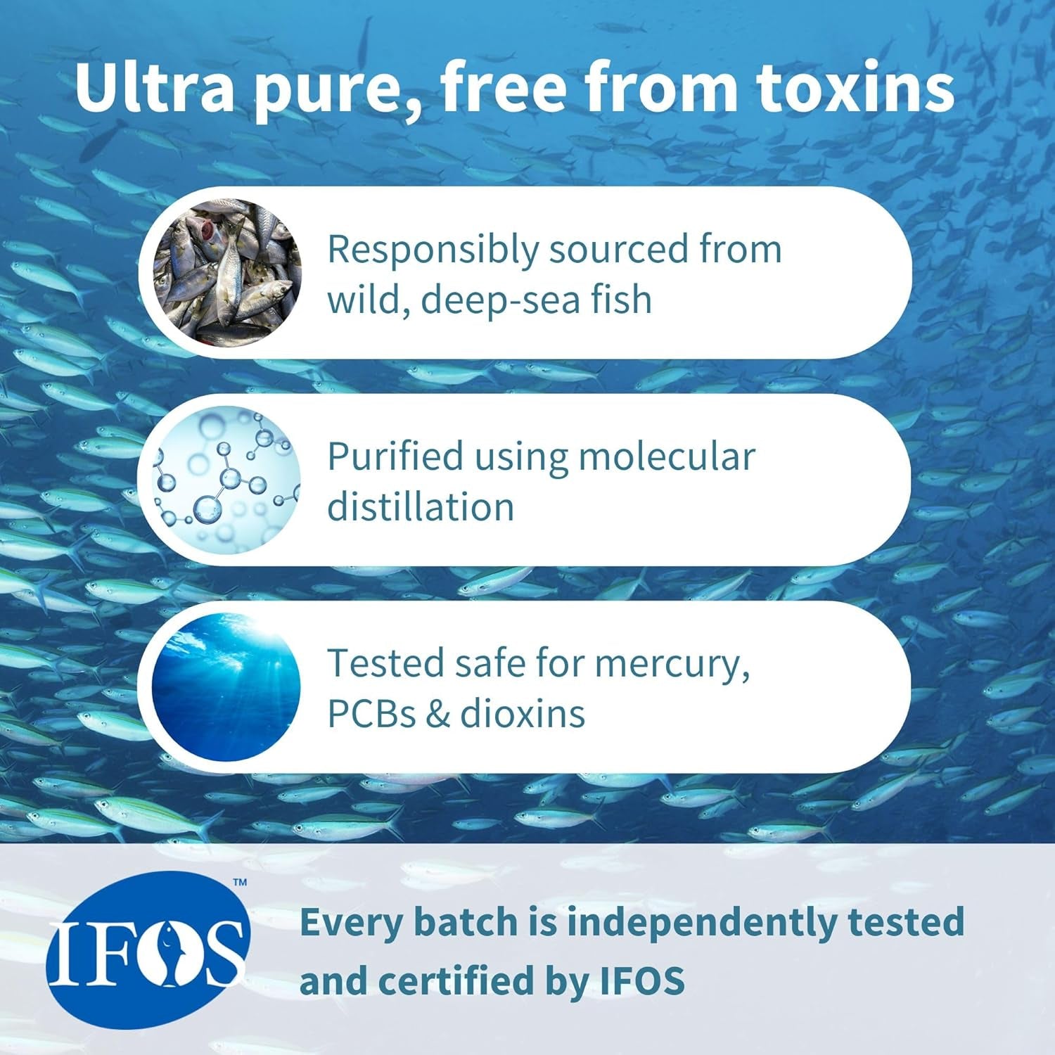 Igennus Omega-3 Wild Fish Oil & Astaxanthin, Highest Grade Triglyceride Rtg, IFOS Certified Ultra Pure, Omega-3 EPA & DHA Fatty Acids 1000Mg, Lemon Flavour, 180 Small Softgels