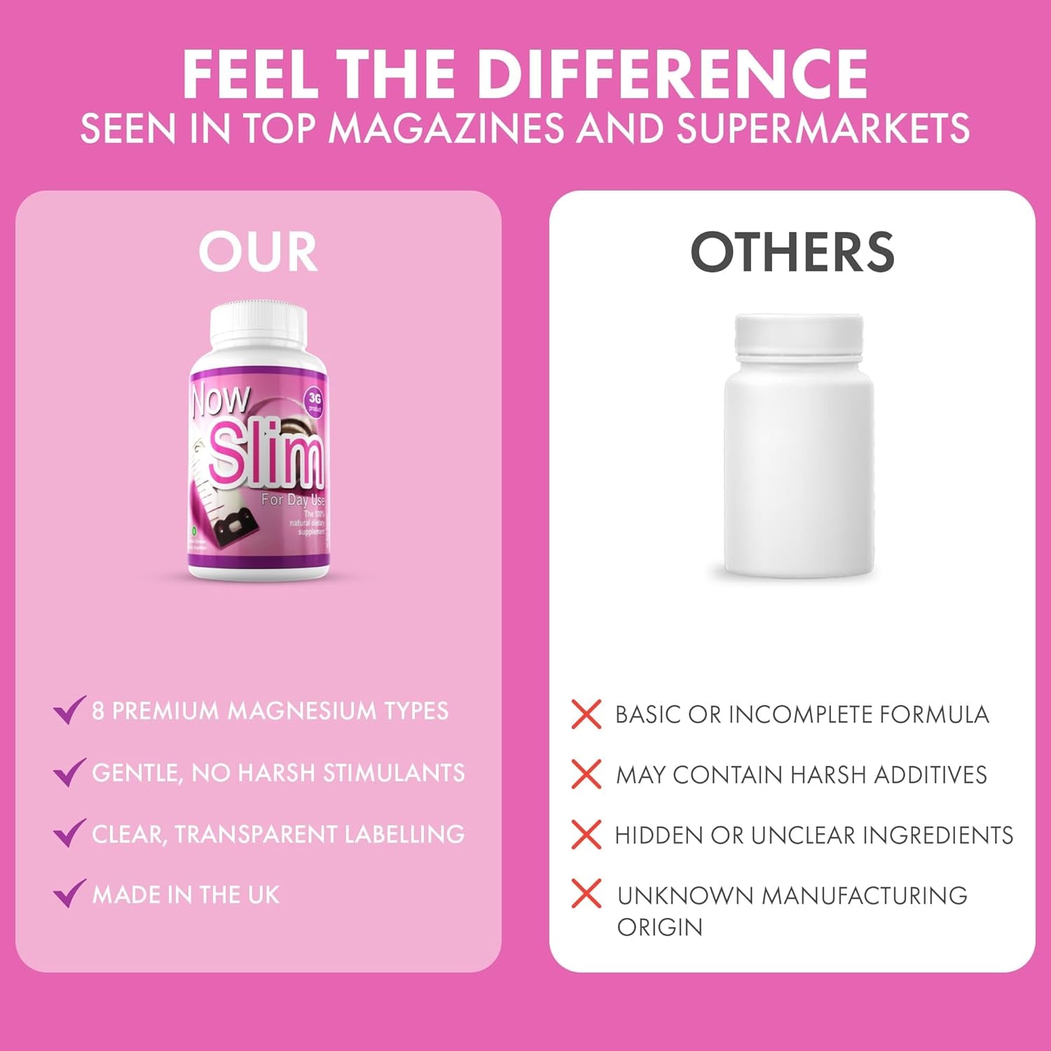 Now-Slim 3G Day-Time Fat Burner Slimming 84 Capsules– Natural Appetite Control & Metabolism Booster | L-Tyrosine, Green Tea & Energy Support – Vegan – Ideal for Workout & Active Lifestyle