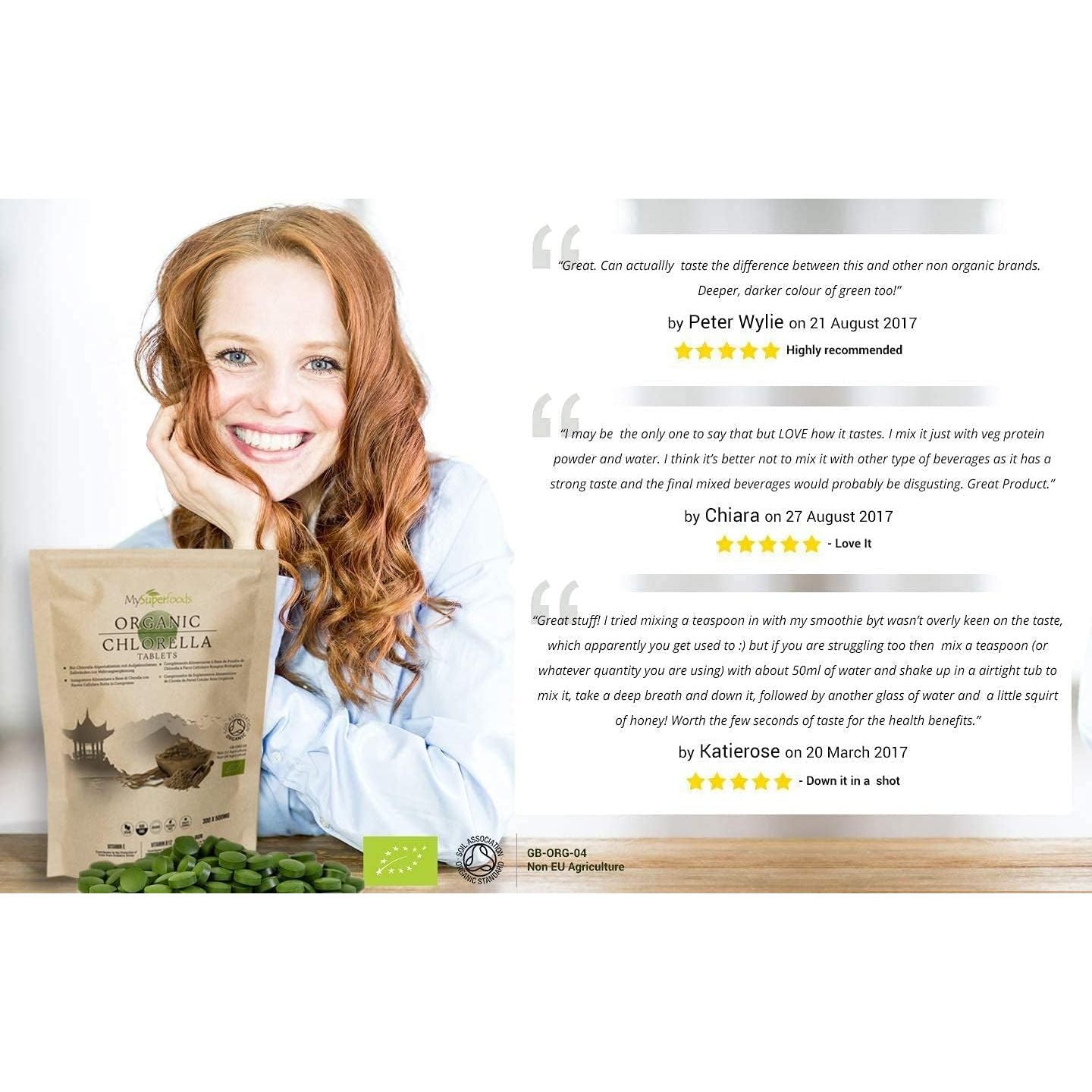 Chlorella Tablets | Organic | 300X500Mg | Natural Source of Protein | Mysuperfoods