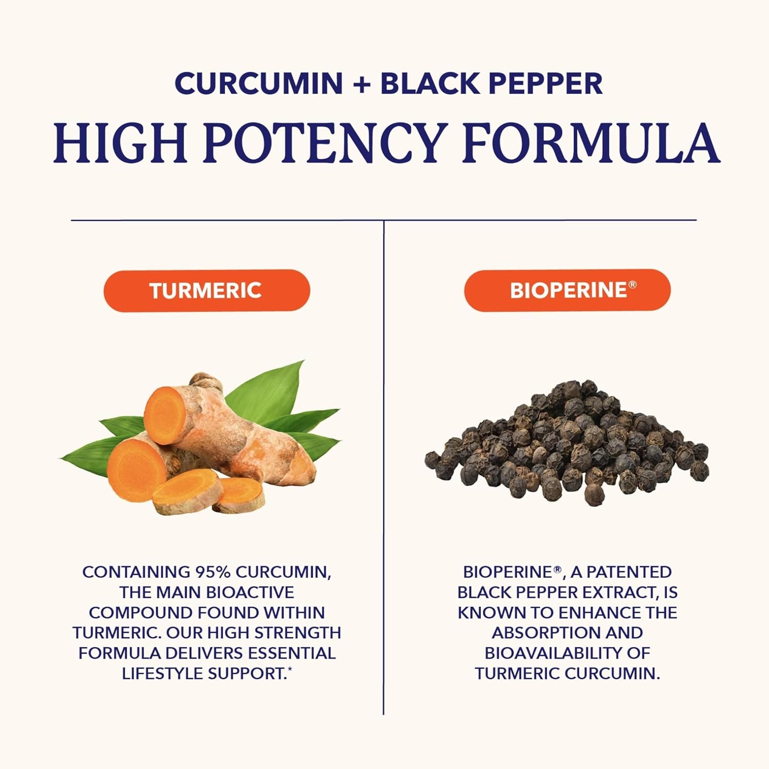 Turmeric and Black Pepper Capsules | High Strength 1500 Mg Turmeric Curcumin Supplements | with Black Pepper for Ultra Absorption | Non-Gmo, Vegan, Gluten-Free | 90 Capsules, 30 Day Supply