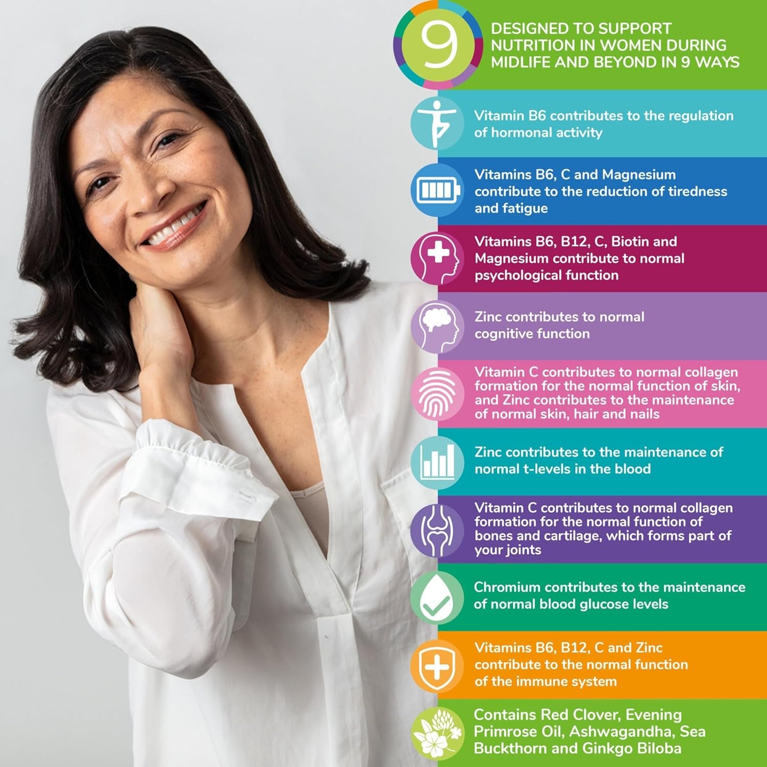 Health & Her Menopause Supplements for Women - Multi-Nutrient Wellbeing Support - Wellbeing for Menopause - 1 Month Supply, 60 Capsules - Vegan