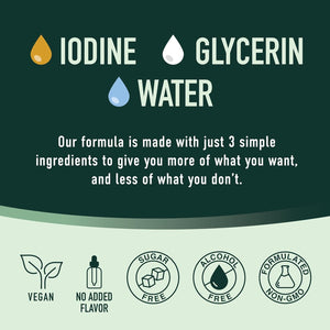 Liquid Nascent Iodine Drops | Iodine Supplement for Thyroid, Energy & Metabolism Support | 2 Fl Oz | 500 Servings | Non-Gmo, Vegan, Third-Party Tested, Highly Absorbable | 1100 Mcg per Serving