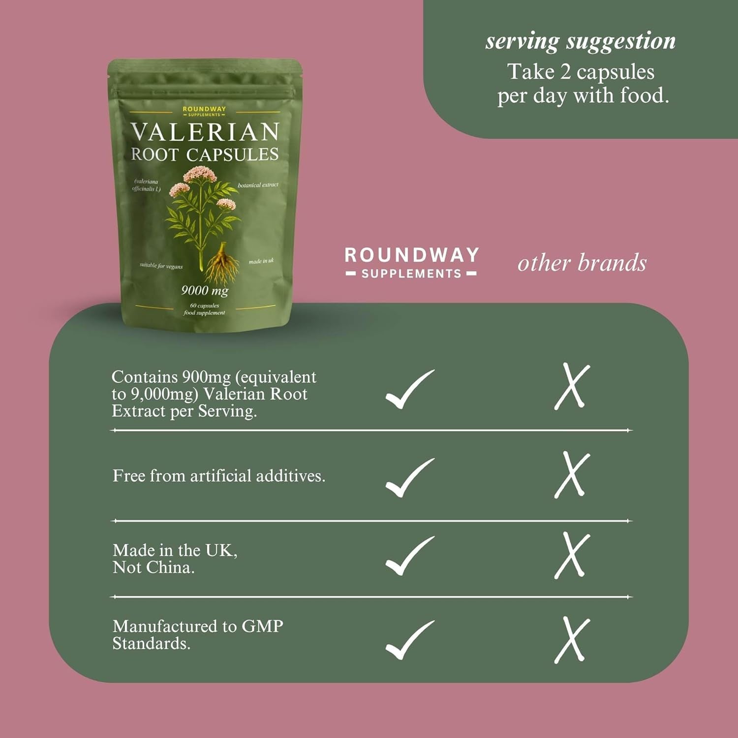 Valerian Root | 9000Mg High Strength Extract Capsules for Sleeping & Relaxation | 60 Capsules, Not Tablets | 1 Month Supply | Made in the UK by Roundway Supplements