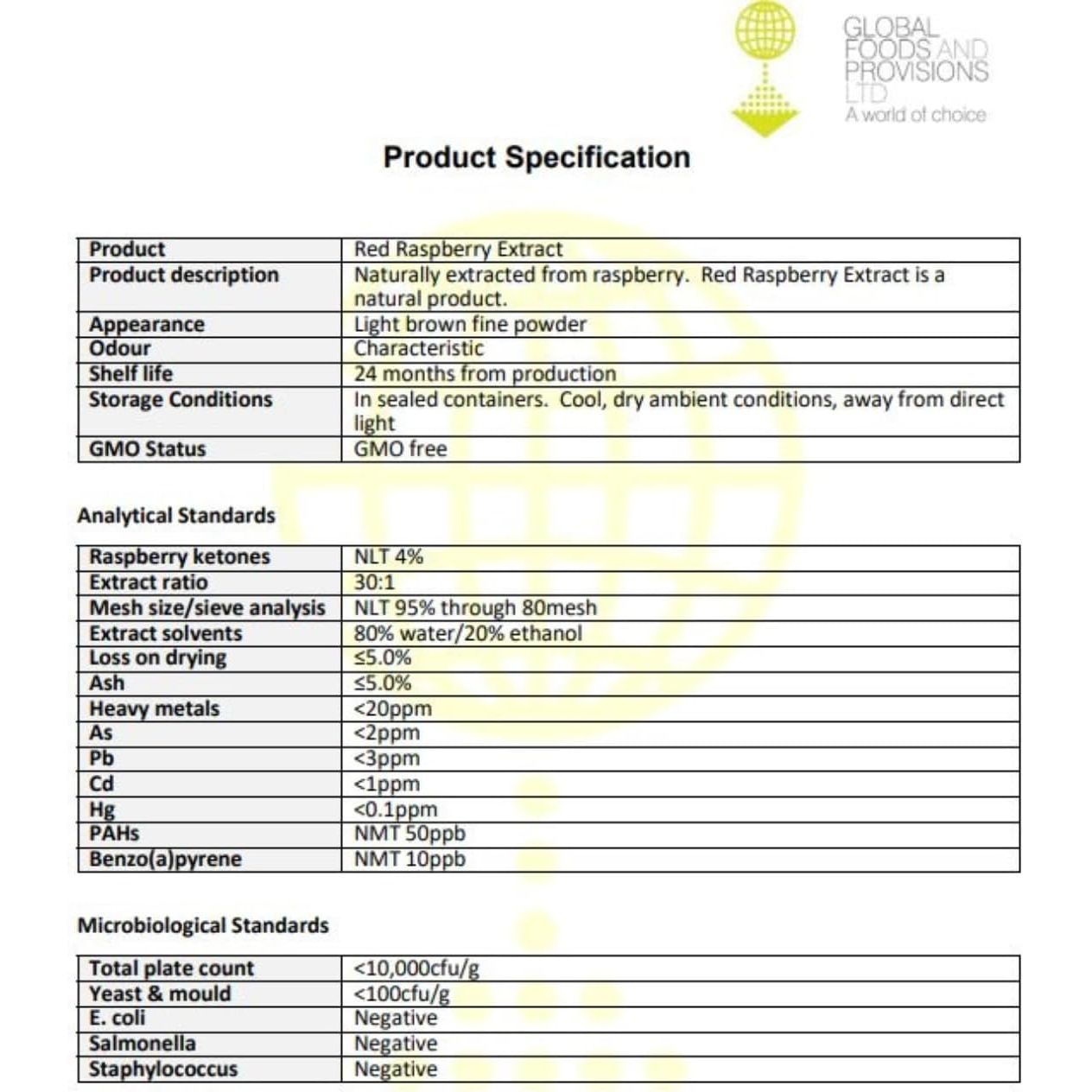 Super Shreds Fat Burner - Natural Weight Balance & Water Support Supplement for Men & Women - Supports Relaxation, Weight Loss, 60 Capsules, Caffeine Powered | Vegan UK Made