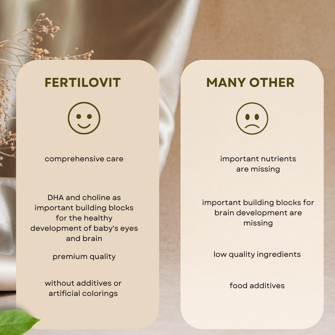 Fertilovit® For2 plus DHA | Premium Prenatal Supplement for Pregnancy and Breastfeeding | Complete Care with DHA and Choline for Brain and Eye Development | 60 Capsules | 1-Month Pack (One Size)