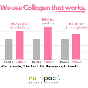 Nutripact Marine Collagen Powder with Hyaluronic Acid, Biotin, Vitamin C & B Vitamins 10,000Mg Hydrolysed Collagen Peptides Types 1 & 3, Unflavoured, Odourless, Highly Bioavailable – 30 Servings, 300G