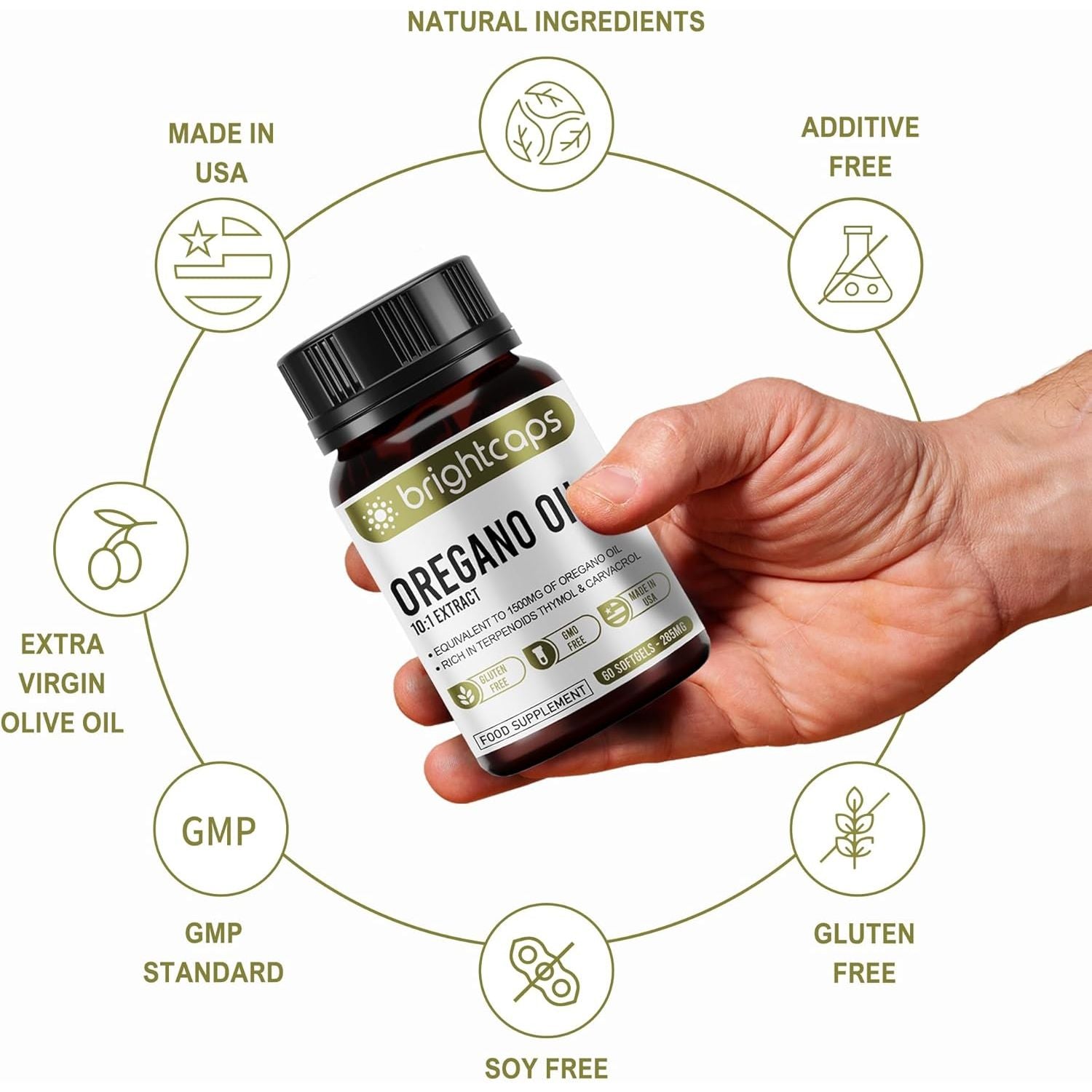 Wild Oregano Oil - Extract 10:1 Equivalent to 1500Mg - High in Carvacrol & Thymol - 60 Softgels
