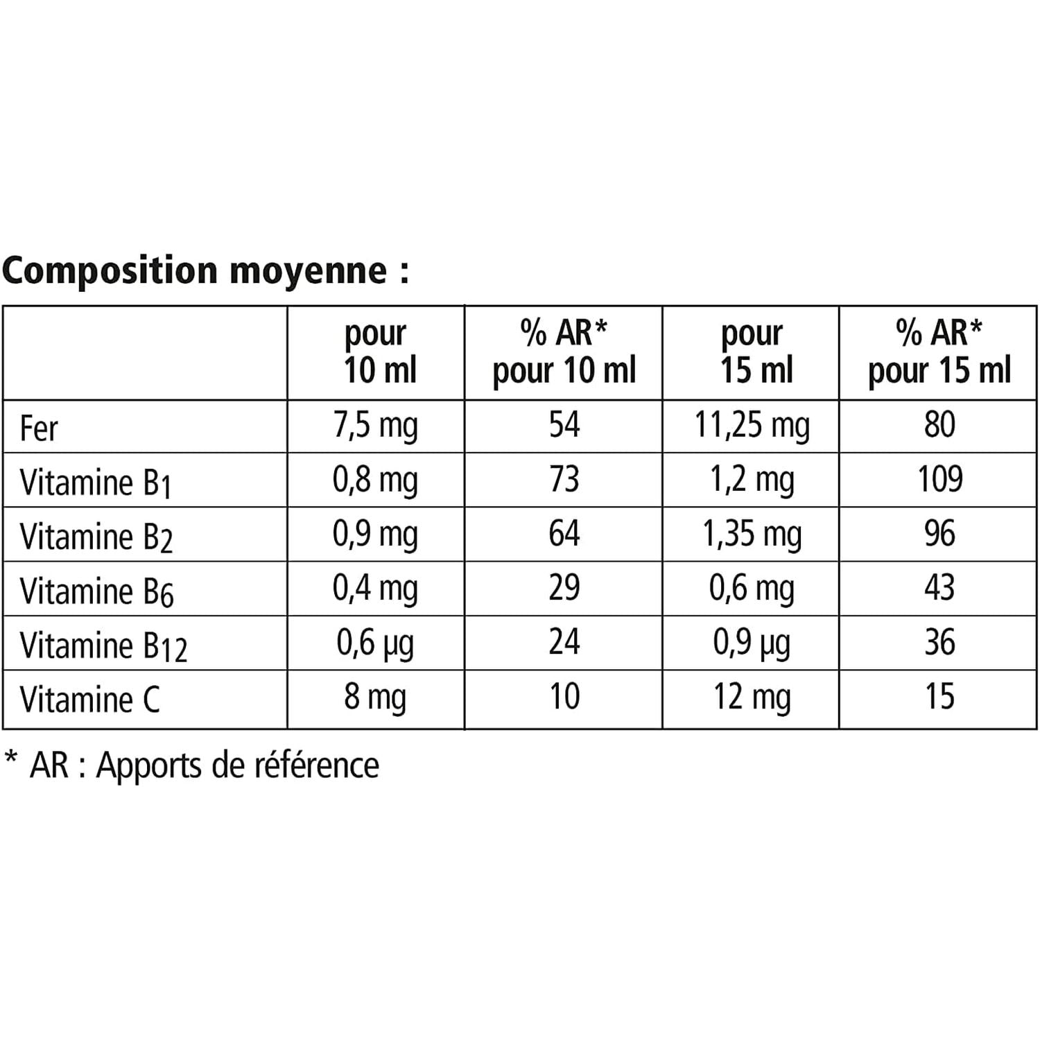 FLORADIX Floravital Iron + Herbs Liquid Formula, 500 Ml
