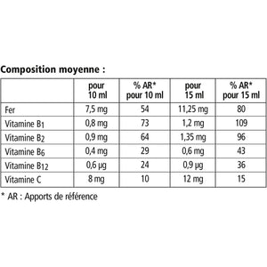 FLORADIX Floravital Iron + Herbs Liquid Formula, 500 Ml