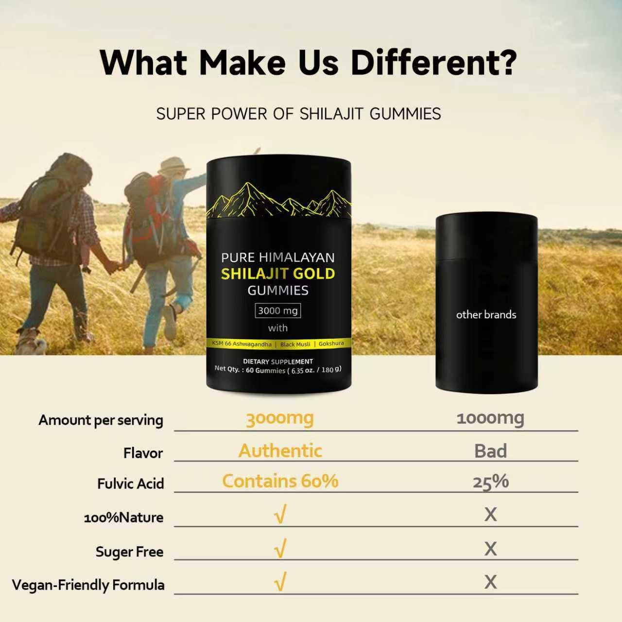 Shilajit Gold Gummies for Man, Gold Seal Pure Himalayan Shilajit Enriched with Acid Fulvic, Essential Minerals, 85+ Trace Elements to Boost Energy and Immunity, 60 Capsules.