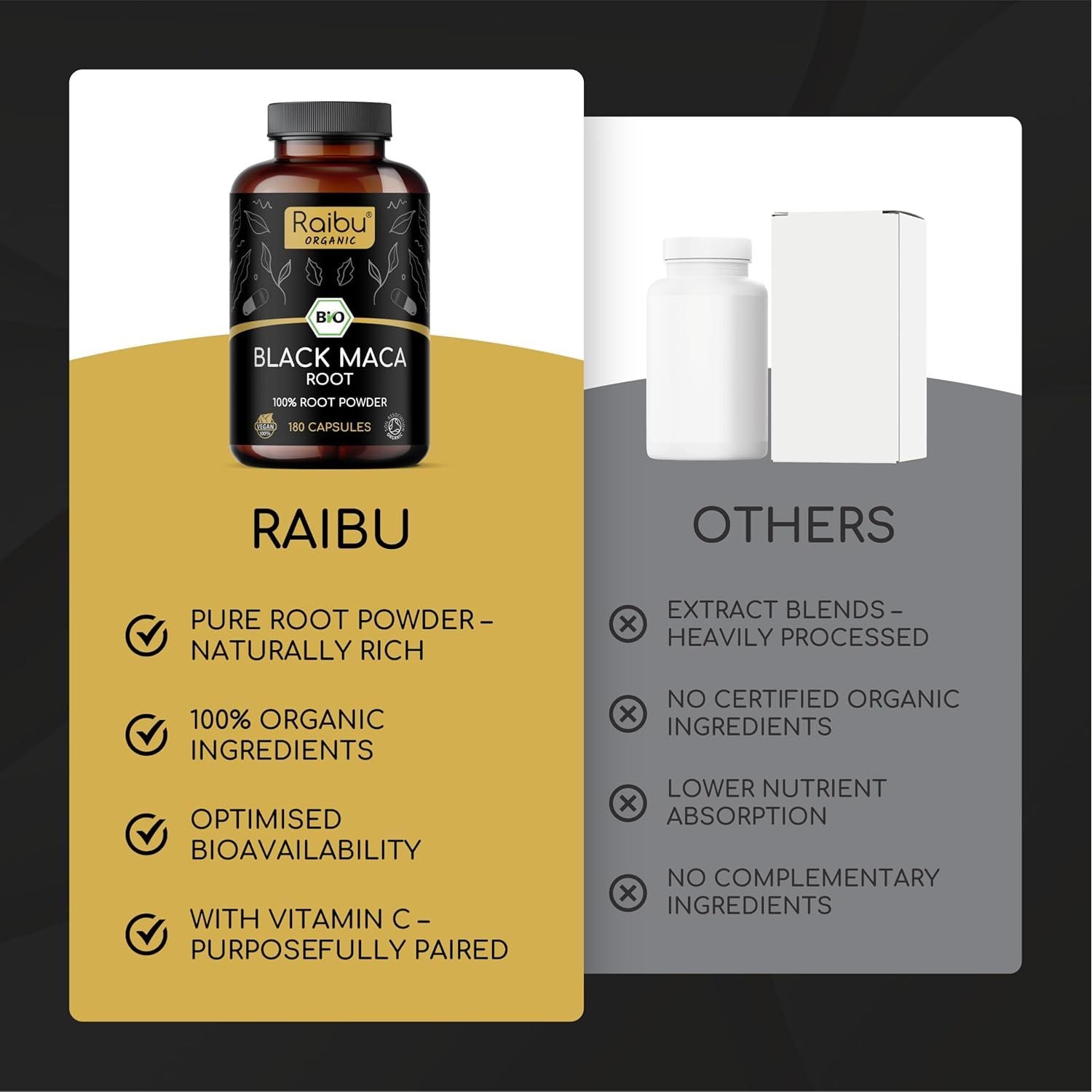 Organic Black Maca Root Capsules - High Strength Peruvian Maca Root (No Extract, Whole Root) - 3200Mg Daily Dose, 180 Vegan Capsules - with Vitamin C from Acerola - UK Quality Standards