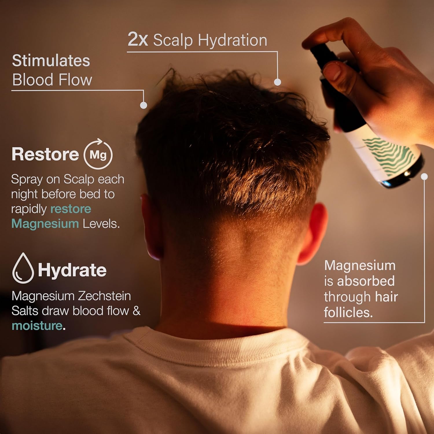 Magnesium Oil Spray | Naturally Ph Balanced | Joints, Muscles & Sleep | with Icelandic Glacier Water | High Strength | 31% Concentration | Eco Friendly | Made in the UK