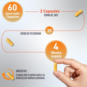 Vedic Ashwagandha-Saffron Calming Complex | 6 Calming Herbs Blend- Ashwagandha Boosted with Saffron, Chamomile, Hops, Inositol & Schisandra Berry | High Strength 2290Mg | Premium, Vegan, 60 Capsules