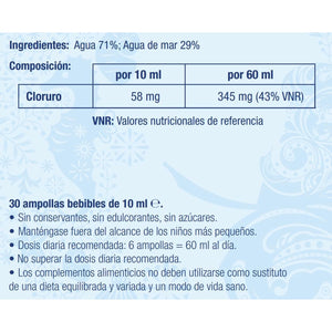 Quinton Isotonic - 100% Natural Isotonic Seawater, with Magnesium and Micronutrients, 30 Drinkable Ampoules of 10 Ml