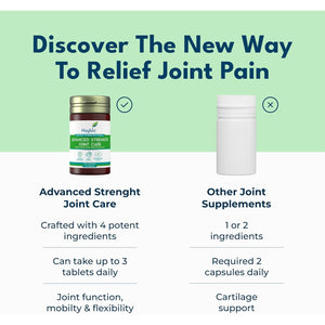 Haybio Joint Pain Relief - Twin Pack - 60 Tablets - High Strength Formula -Joint Care Supplements - Green Lipped Mussel - Turmeric - Collagen - Hyaluronic Acid - -Fast Acting - Knee Pain Relief