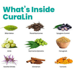 CURALIN Advance Glucose Support 180 Capsules