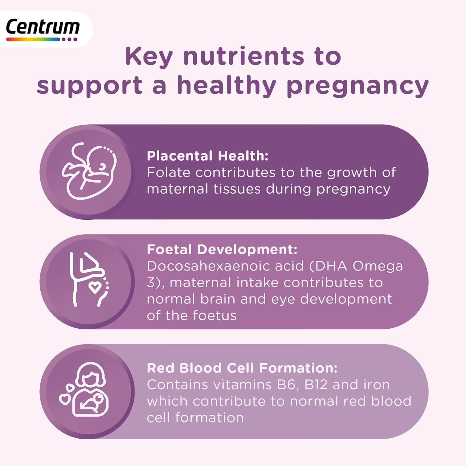 Centrum Pregnancy Vitamins for Women, Pregnancy Vitamins with DHA, Omega 3 and Folic Acid, 60 Count, 30 Day Supply