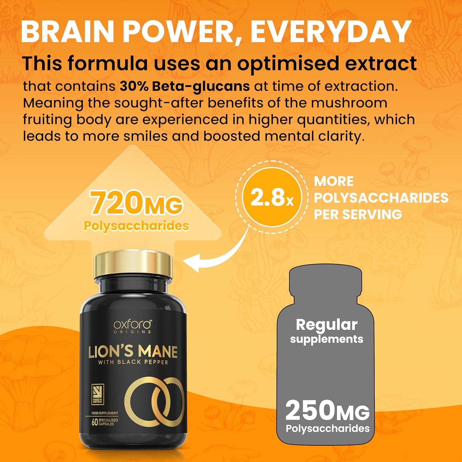 Advanced Lions Mane Mushroom 2400Mg - 60 High Strength Vegan Capsules - Lions Mane Supplement with Black Pepper - Lion'S Mane Mushroom Supplement (Not Lions Mane Powder or Tablets) Made in the UK