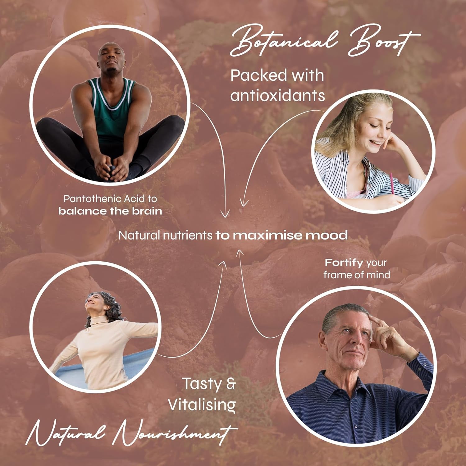 Known Mood Mushrooms Gummies - Lion’S Mane, B Vitamins - Brain Health & Hormone Balance - Natural Apple Pie Flavour - 60 Vegan Gummies, 1 Month Supply