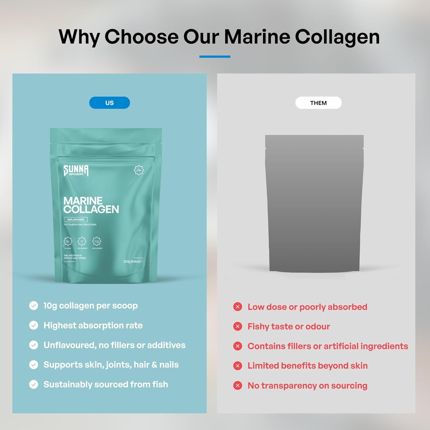 SUNNA SUPPLEMENTS Marine Collagen Powder - Pure Hydrolysed Fish Peptides (Type 1 Collagen) - High Strength for Skin, Hair, Nails, and Joints - Non-Gmo & Gluten Free | Unflavoured