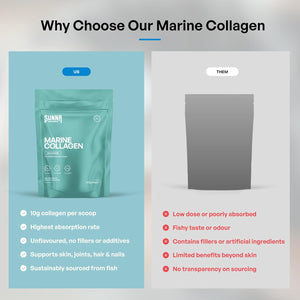 SUNNA SUPPLEMENTS Marine Collagen Powder - Pure Hydrolysed Fish Peptides (Type 1 Collagen) - High Strength for Skin, Hair, Nails, and Joints - Non-Gmo & Gluten Free | Unflavoured