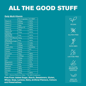 Daily Multi-Vitamin | Energy, Hair, Skin, Nails, Mental Performance, Immune Health | 60 Vegan Capsules | Two-A-Day | DR.VEGAN