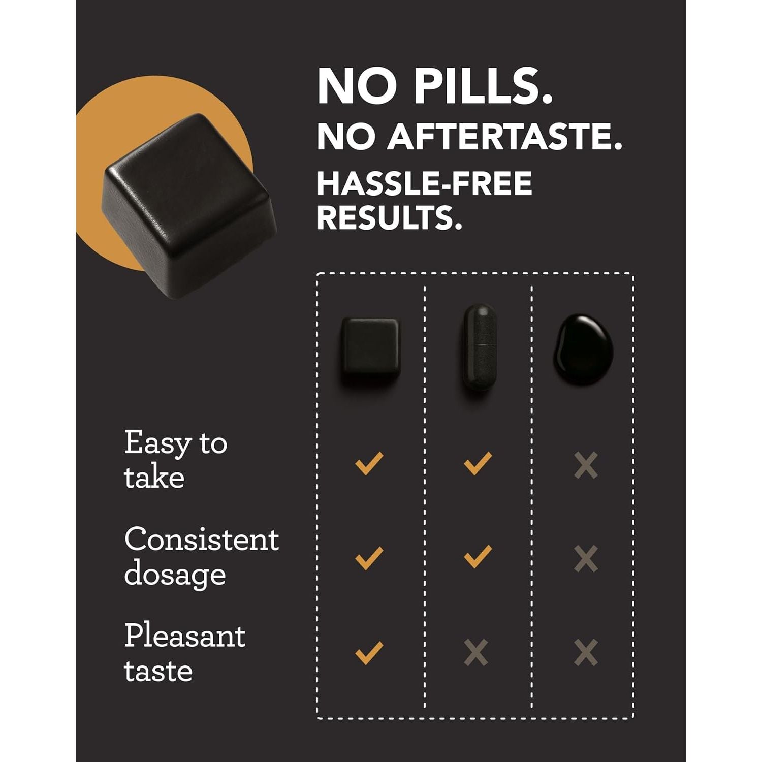 Himalayan Shilajit Gummies – Grade Gold Gummies for Men & Women with Ashwagandha & Turmeric - 2500Mg High Strength Supplement for Energy & Focus - Pure Authentic Shilajit with Fulvic Acid - Pineapple