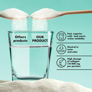 Nature Diet Multi Collagen Powder Unflavored 400G, Hydrolysed Highly Bioavailable Collagen Peptides Type: I, II, III, V and X, Protein Powder, Collagen Supplements for Woman