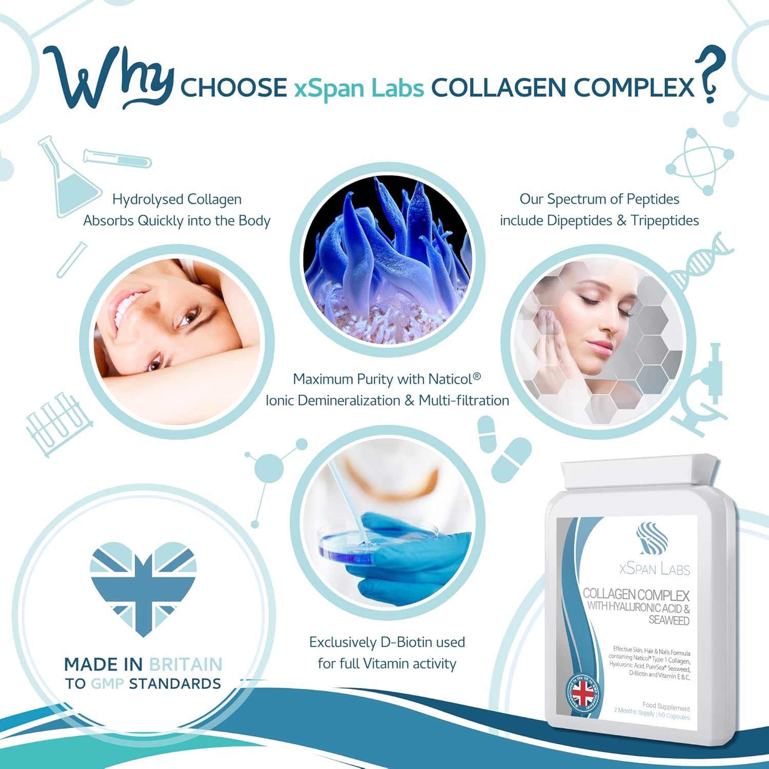 Collagen Complex with Hyaluronic Acid & Seaweed - 60 Capsules - Skin, Hair & Nails Formula with Added D-Biotin, Vitamin E & C - Highly Bioavailable Naticol® Hydrolysed Marine Collagen 500Mg